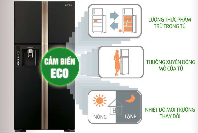 tủ lạnh Hitachi 540lít R-W660FPGV3X