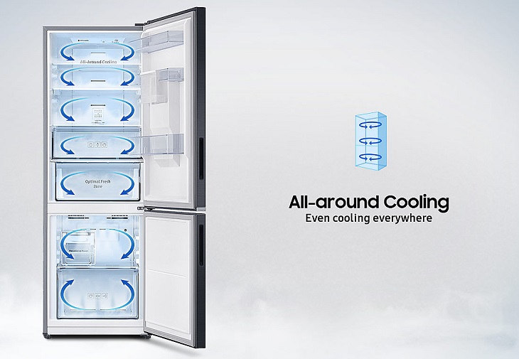 đặc điểm nổi bật trên Tủ lạnh Samsung đời mới 2018