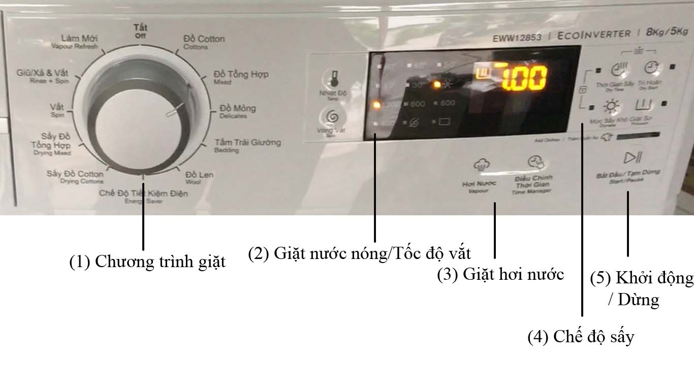 Các bước sử dụng máy giặt EWW12853